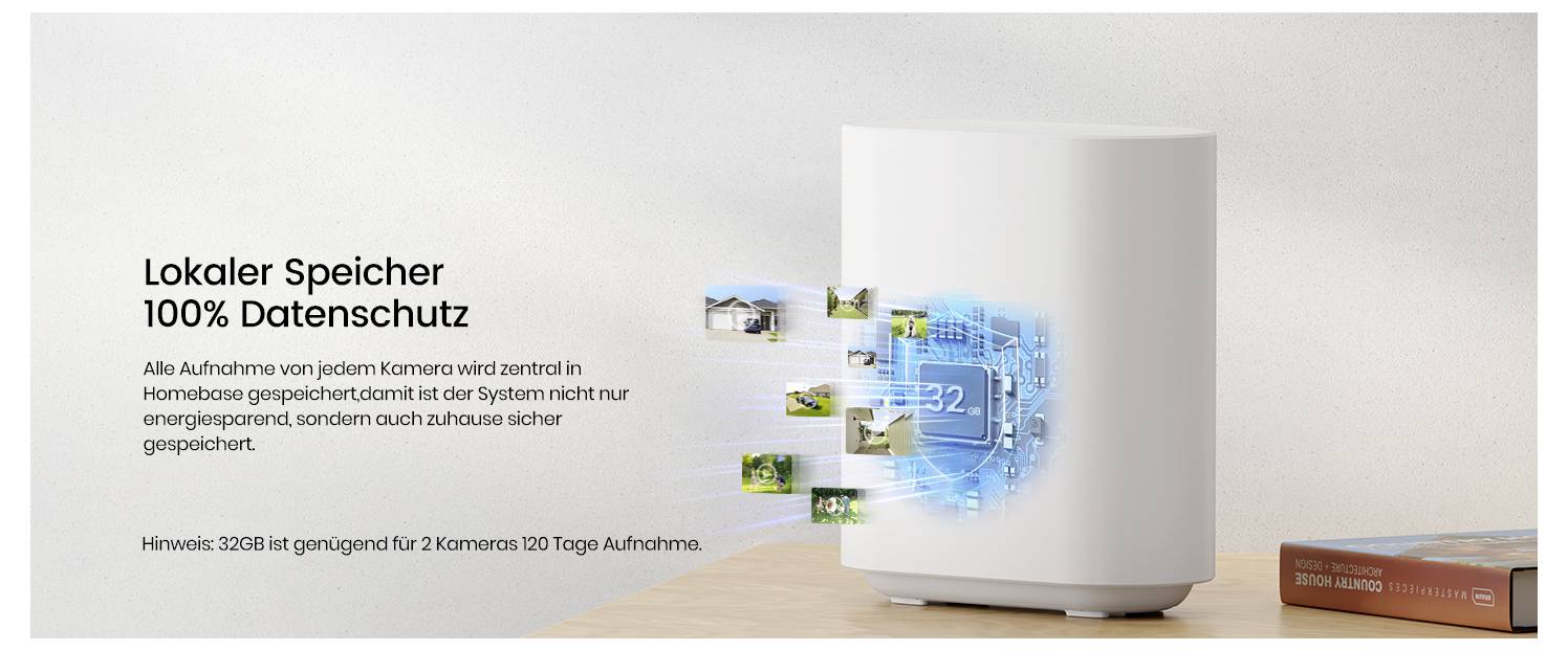 Ein weißes Smart-Home-Gerät, das lokale Speicherfunktionen mit digitalen Illustrationen von Sicherheit und Kameraaufnahmen präsentiert. Der Text betont den Datenschutz.