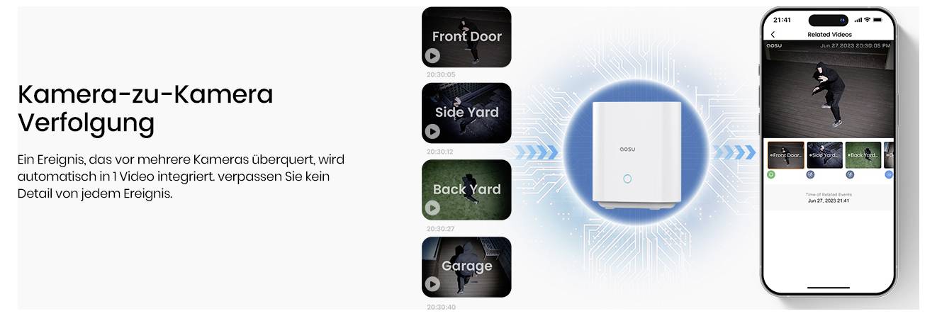 Demonstration der Sicherheitsfunktionen eines Smart Home mit Kameraansichten von:<br><br>'Eingangstür'<br>'Seitlicher Hofbereich'<br>'Hinterer Hofbereich'<br>'Garage'<br>Smartphone-App-Video