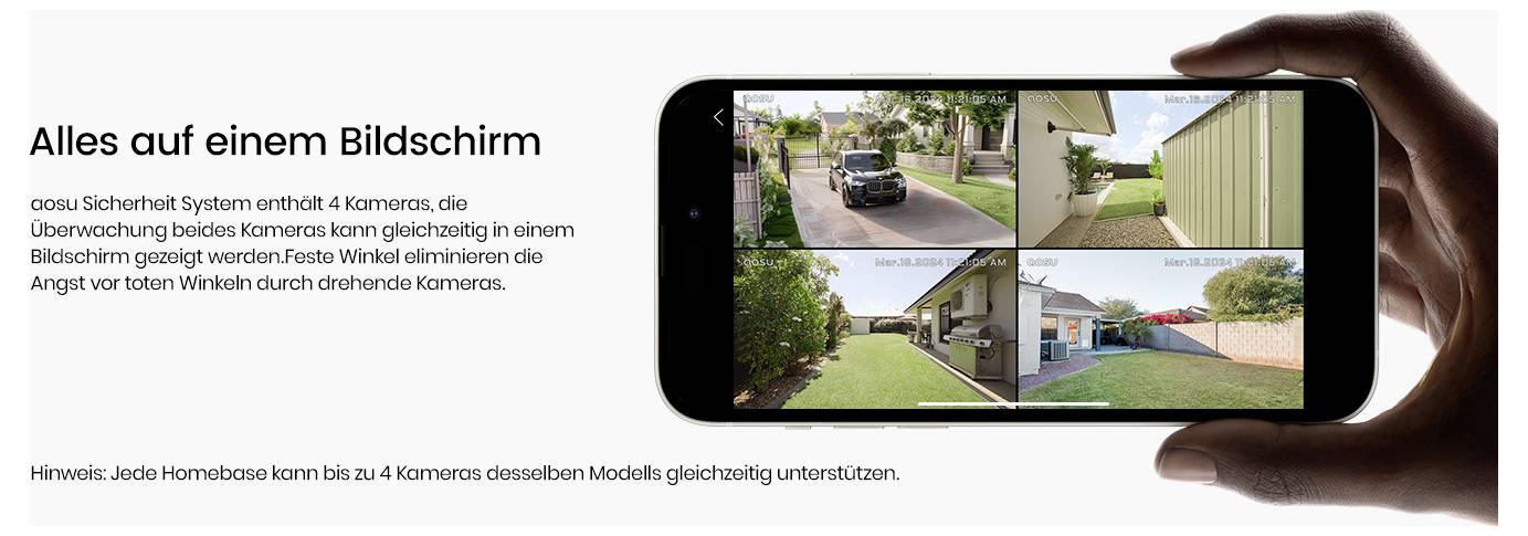 Eine Hand hält ein Tablet, auf dem vier Überwachungskamera-Aufnahmen unterschiedliche Außenansichten zeigen. Der Text beschreibt ein Sicherheitssystem.