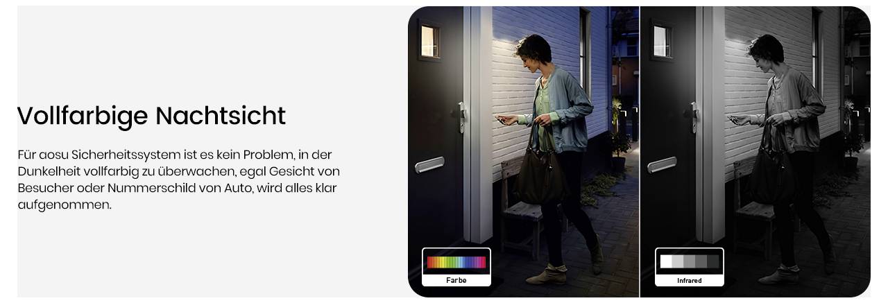 Vergleichsbild zur ‚Vollfarbigen Nachtsicht': Eine Person nähert sich nachts einer Haustür, aufgenommen in Vollfarbe und Infrarot.