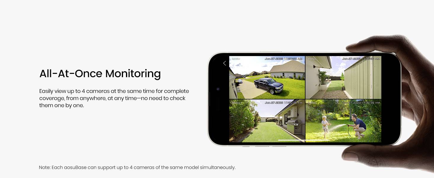Eine Hand hält ein Smartphone, das vier Kameraaufnahmen für die 