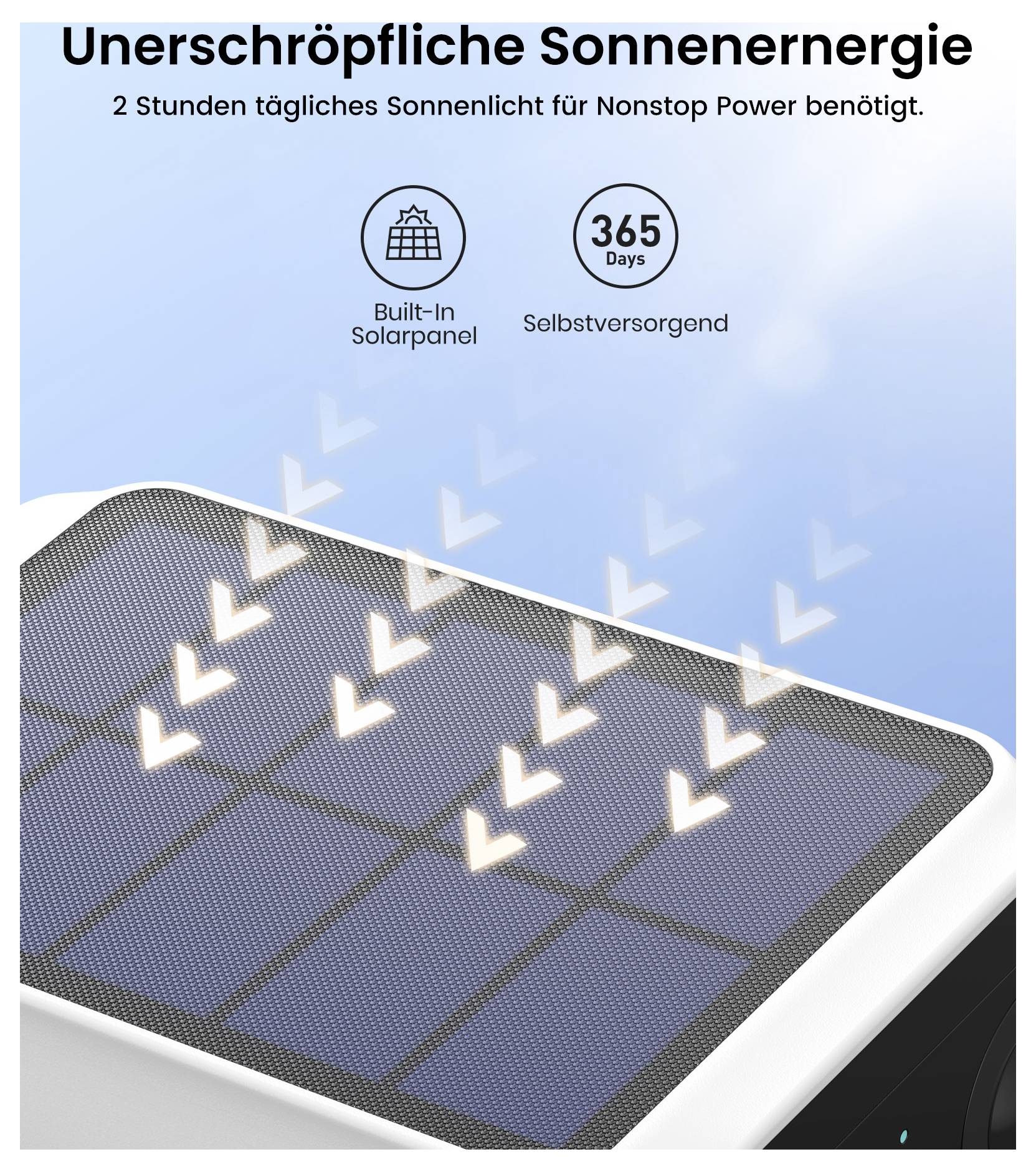 Solarzelle mit Pfeilen, die die Sonnenenergie-Absorption veranschaulichen. Text lautet: 
