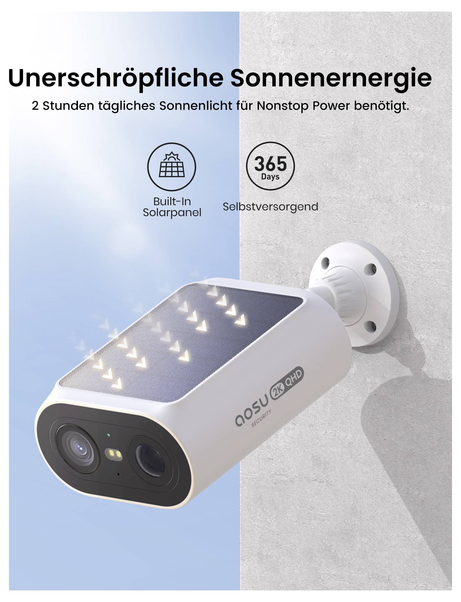 Eine wandmontierte Sicherheitskamera mit integriertem Solarpanel. Text besagt: 