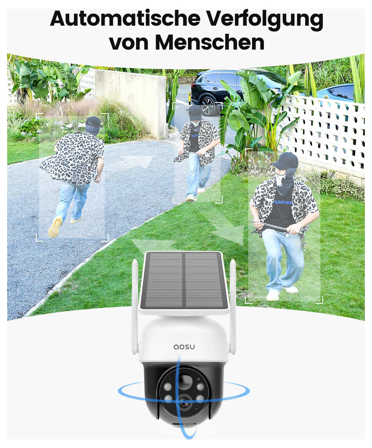 Automatische Verfolgung von Menschen