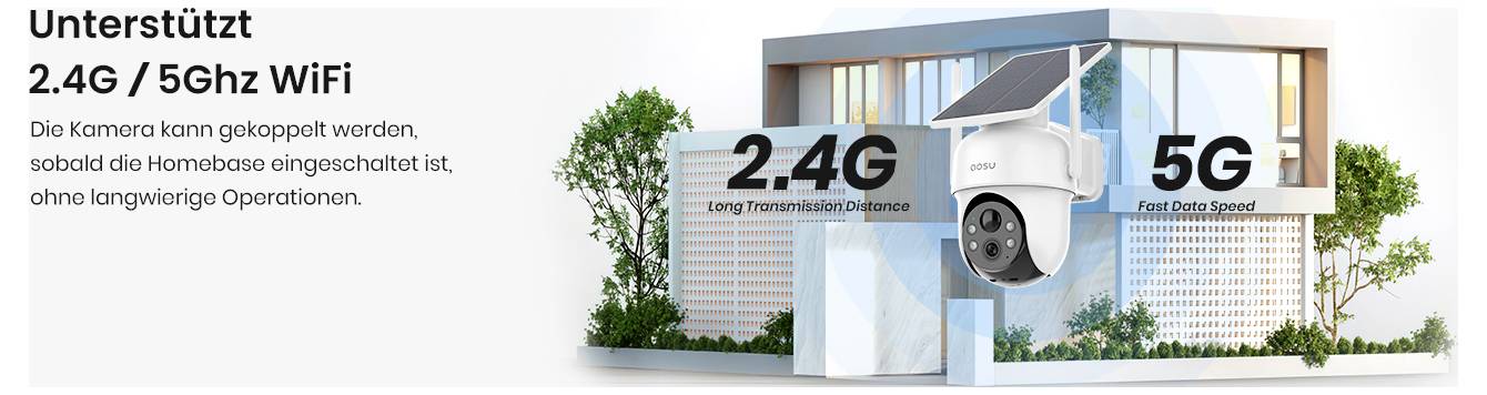 Kamera mit Solarpanel unterstützt 2,4G/5GHz WLAN und betont die große Übertragungsdistanz und hohe Datengeschwindigkeit, vor moderner Architektur.