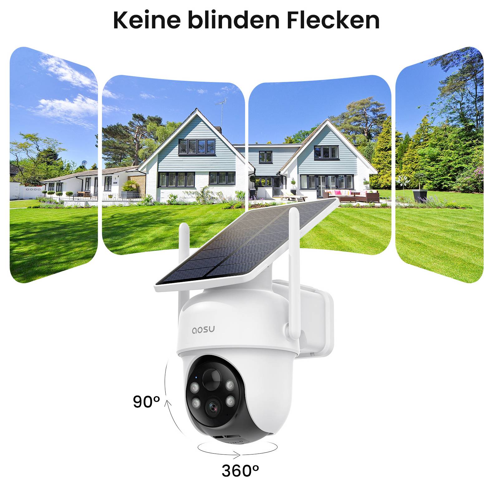 Eine weiße Sicherheitskamera mit Solarpanel dreht sich 360°, erfasst weite Ansichten von Garten und Haus, mit der Aufschrift 'Keine blinden Flecken.'