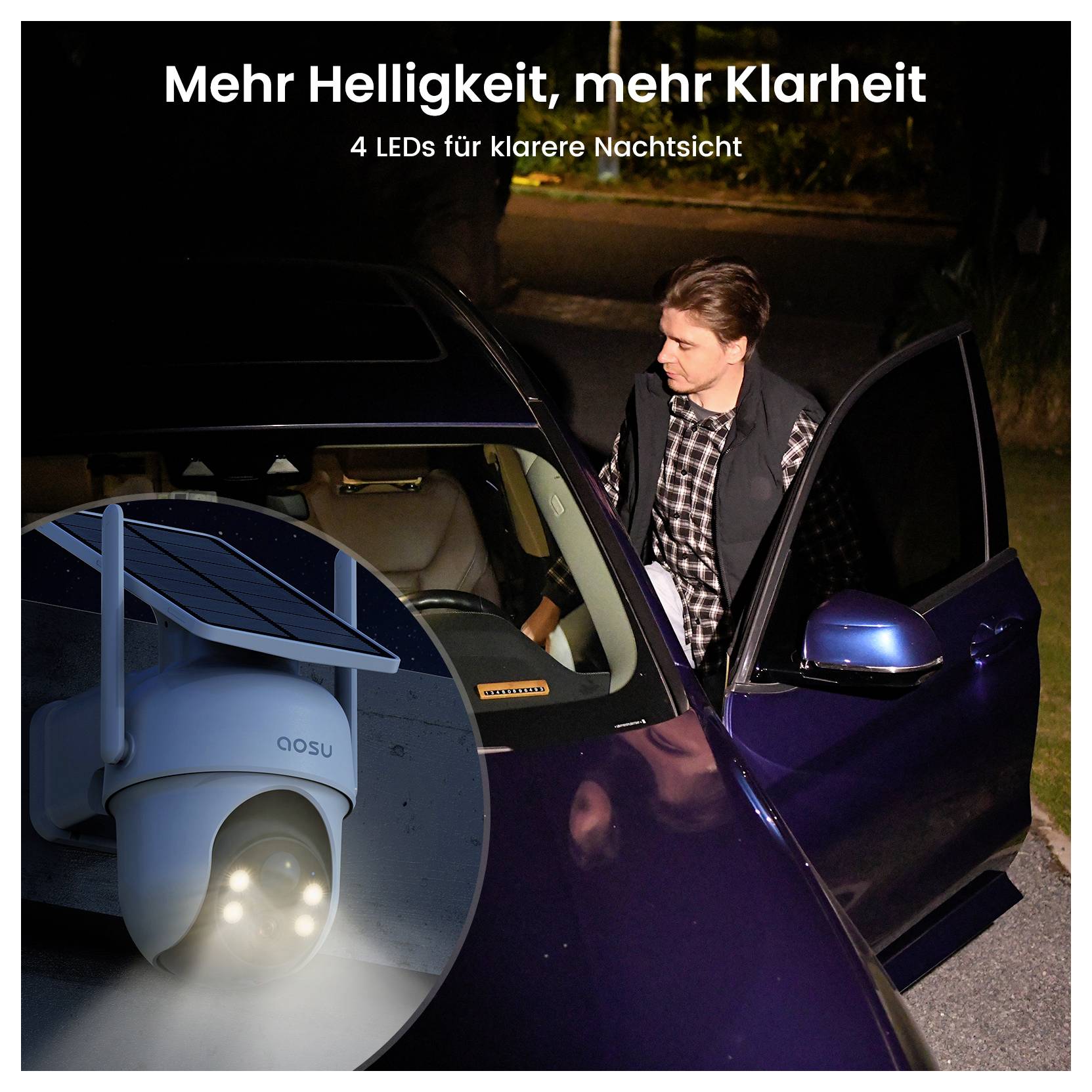 Eine Person, die sich nachts einem Auto nähert, das von einer Sicherheitskamera beleuchtet wird, mit dem Text ‚Mehr Helligkeit, mehr Klarheit' und ‚4 LEDs für klarere Nachtsicht'.