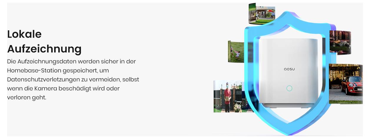 Ein Schildgrafik umgibt ein Gerät und symbolisiert einen sicheren Datenspeicher. Der Text auf Deutsch diskutiert lokale Aufzeichnungssicherheit und Datenschutz.