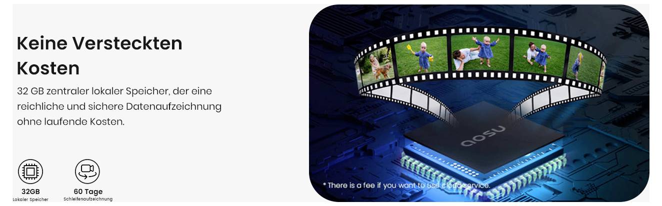 'Keine Versteckten Kosten' text with film strip showing children playing, and a microchip labeled 'aosu.' Icons: '32GB' and '60 Tage'.<br><br>(The text appears to already be in German, so no translation is necessary. The content matches the original.)