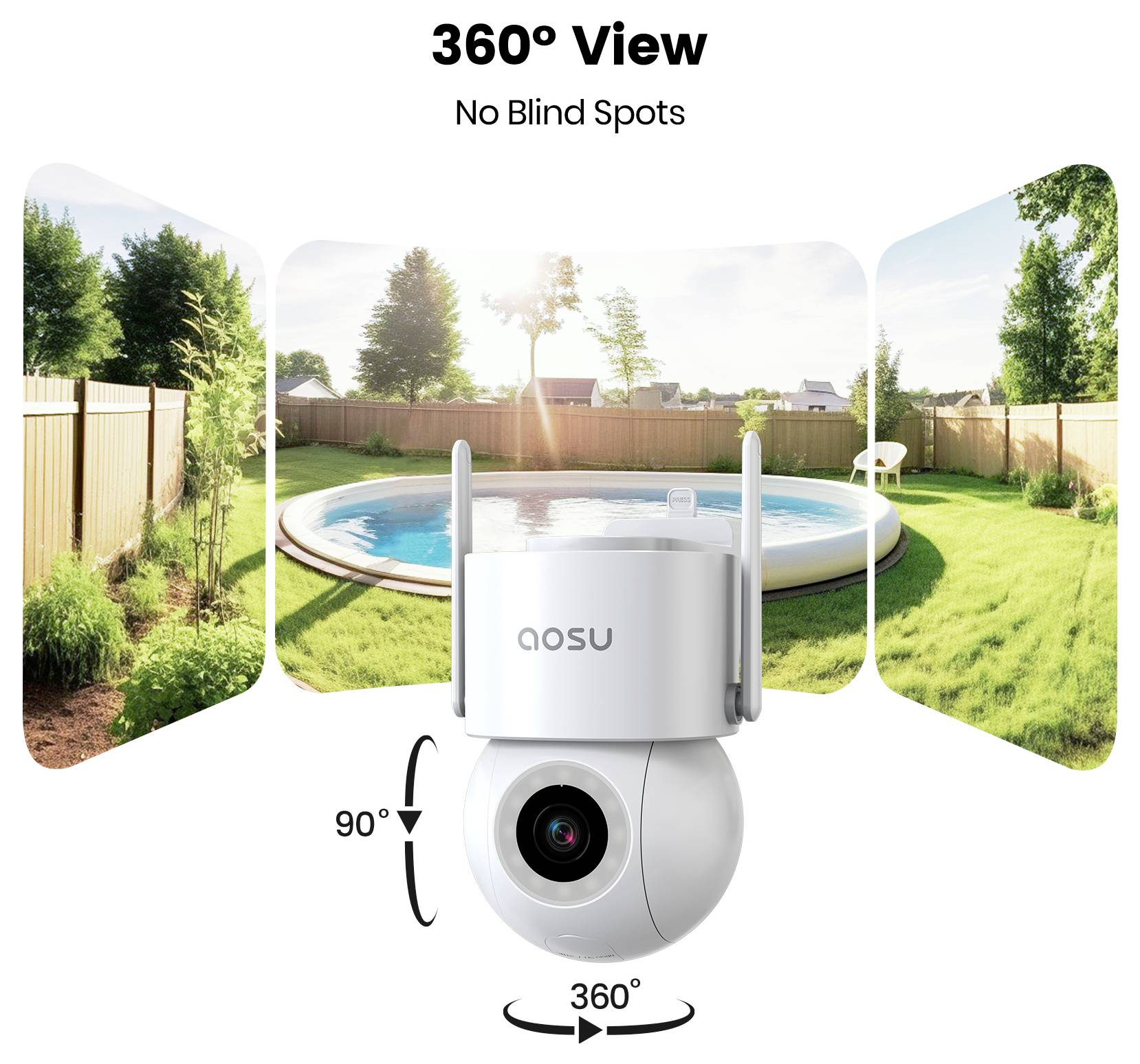 360-Grad-Kameraansicht, die einen Garten mit einem Pool zeigt und die Abdeckung ohne tote Winkel betont. Hauptkamera mit der Marke 'AOSU' darunter dargestellt.