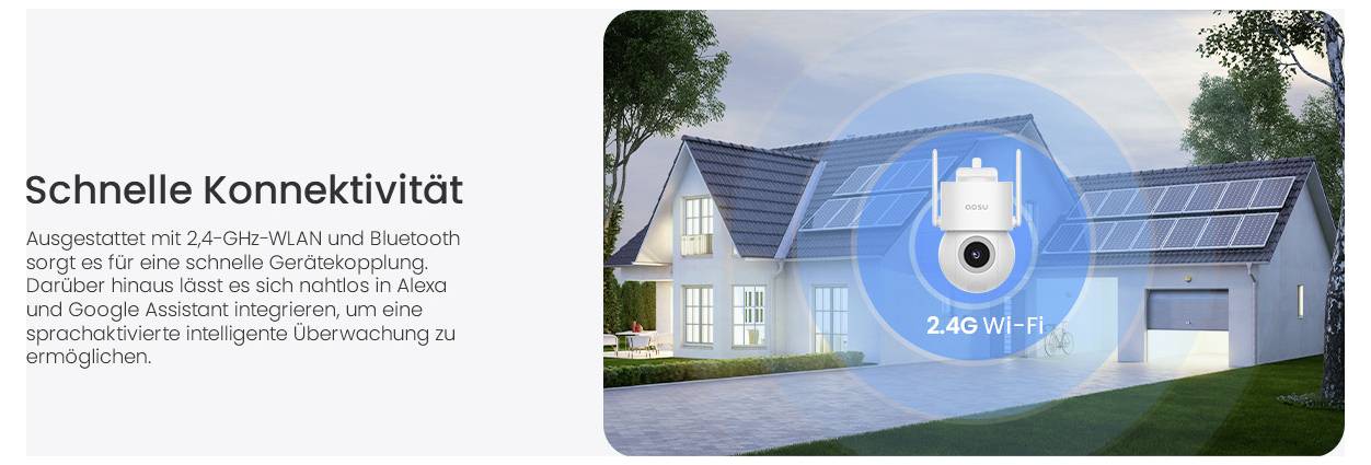Haus mit einer Smart-Sicherheitskamera und Solarpanels. Text: Schnelle Konnektivität. Ausgestattet mit 2,4-GHz-WLAN und Bluetooth.