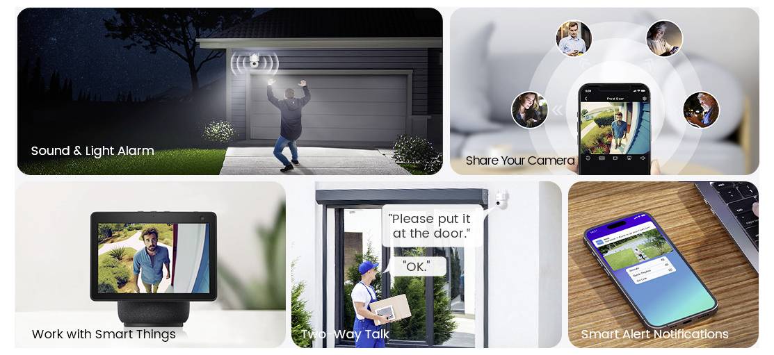 Abbildung, die verschiedene Smart-Home-Funktionen zeigt: Ein Ton- und Lichtalarm wird außen aktiviert, Kamerafreigabe, Gerätekompatibilität, Zwei-Wege-Kommunikation mit einem Zusteller und proaktive Warnbenachrichtigungen auf einem Smartphone.