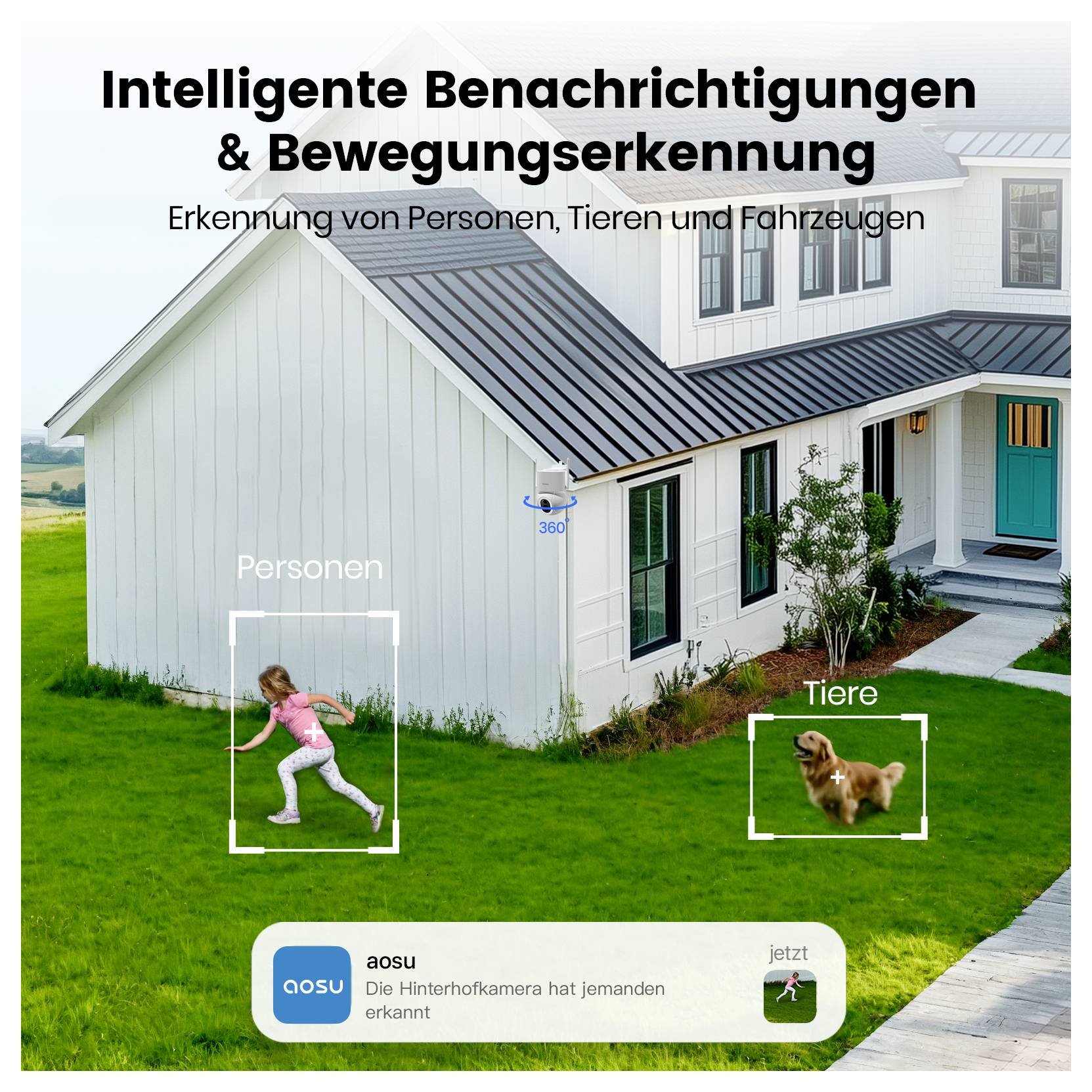 Haus mit Rasen, auf dem Text angezeigt wird: ‚Intelligente Benachrichtigungen & Bewegungserkennung', wobei Bereiche für Personen und Tiere mit Symbolen hervorgehoben werden.
