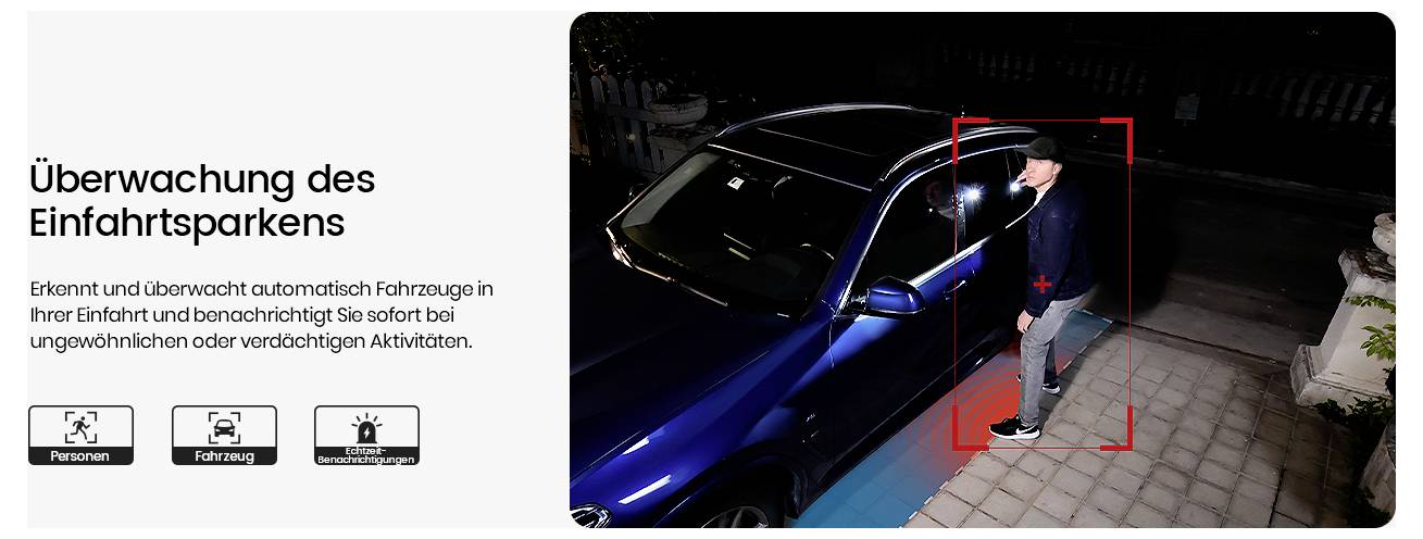 'Überwachung des Einfahrtsparkens' neben einem Bild einer Person, die nachts aus einem Fahrzeug aussteigt, gekennzeichnet durch einen roten Detektionsrahmen.