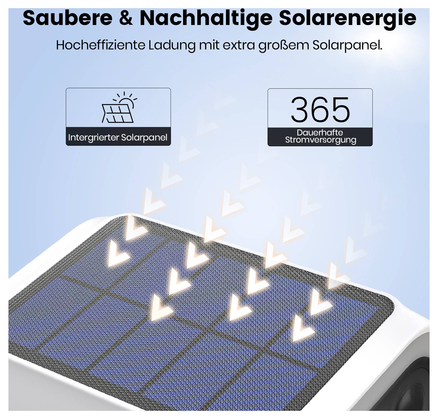Solarmodul-Gerät mit Text 'Saubere & Nachhaltige Solarenergie' und '365 Dauerhafte Stromversorgung', das nachhaltige Energie hervorhebt.