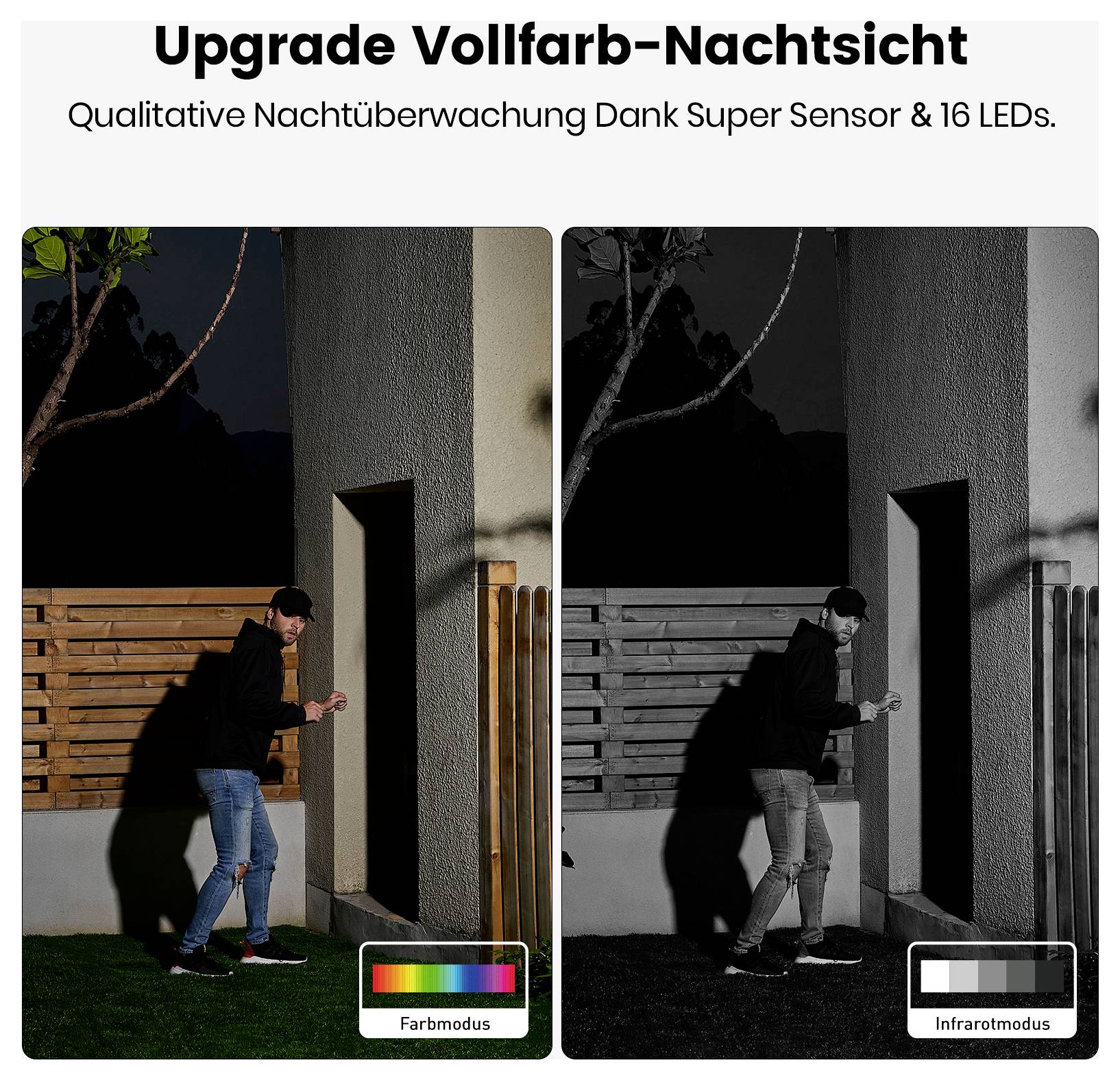 Das Bild vergleicht zwei Nachtsichtmodi: Der ‚Farbmodus' zeigt einen Mann nachts in Farbe, der ‚Infrarotmodus' zeigt ihn in Schwarz-Weiß.