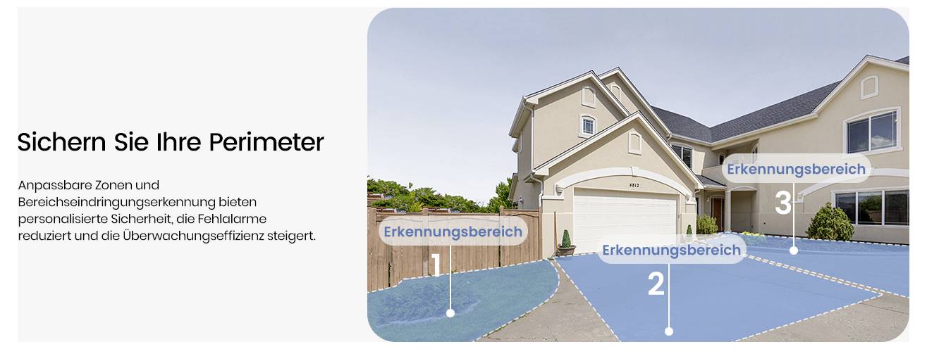 Ein Haus mit gekennzeichneten Zonen, die Erkennungsbereiche auf der Einfahrt und im Garten hervorheben und eine anpassbare Perimetersicherung betonen.