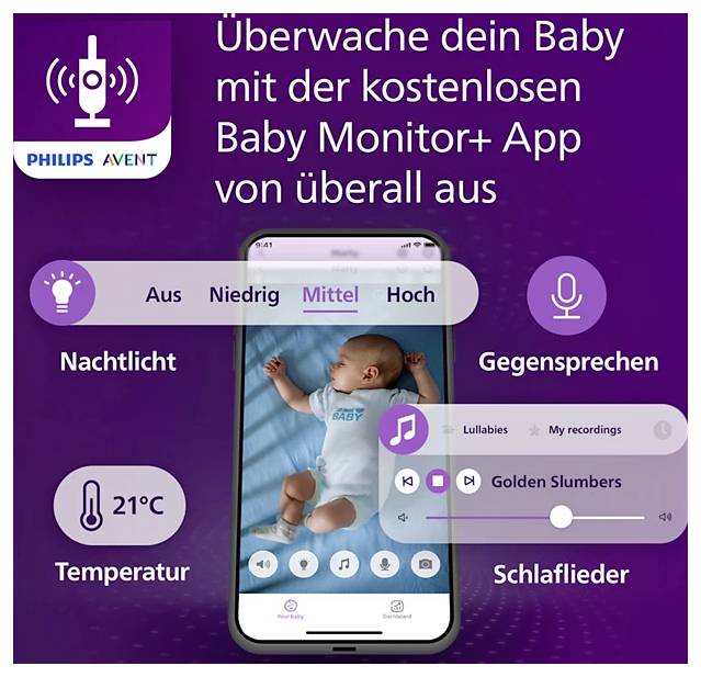 Werbeanzeige für die Philips Avent Baby Monitor+ App: Smartphone zeigt Babyüberwachung mit Nachtlicht, Gegensprechen, Temperatur und Schlafliedern.