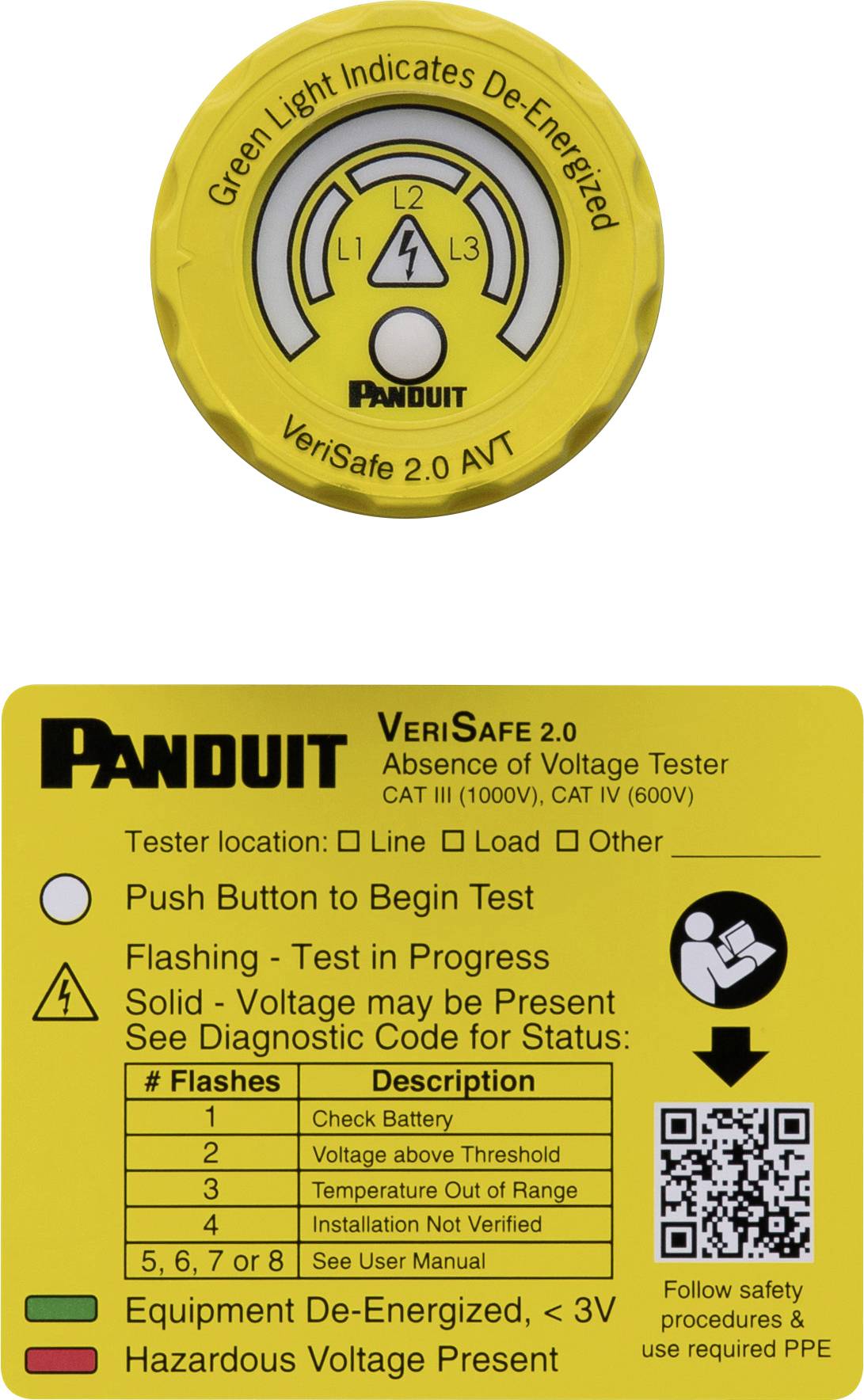 Der 'Panduit VeriSafe 2.0 Abwesenheit von Spannungsprüfer' zeigt Statusanzeigen, Testverfahrensanweisungen und einen QR-Code für Diagnosen.