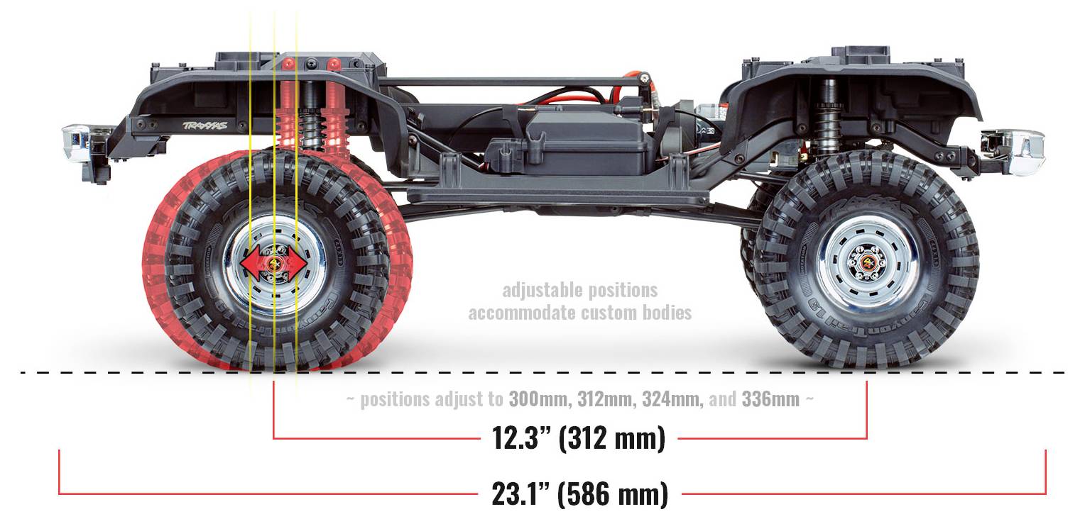 Seitenansicht eines Chassis mit verstellbaren Radpositionen für verschiedene Karosseriegrößen, von 300 mm bis 336 mm, Gesamtlänge 586 mm.
