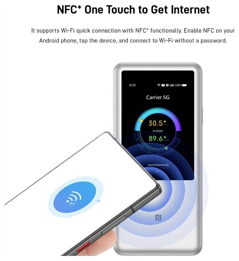 ZTE U60 5G / WLAN-Hotspot Integriertes Modem: 5G 2.4 GHz, 5 GHz 3600 MBit/s