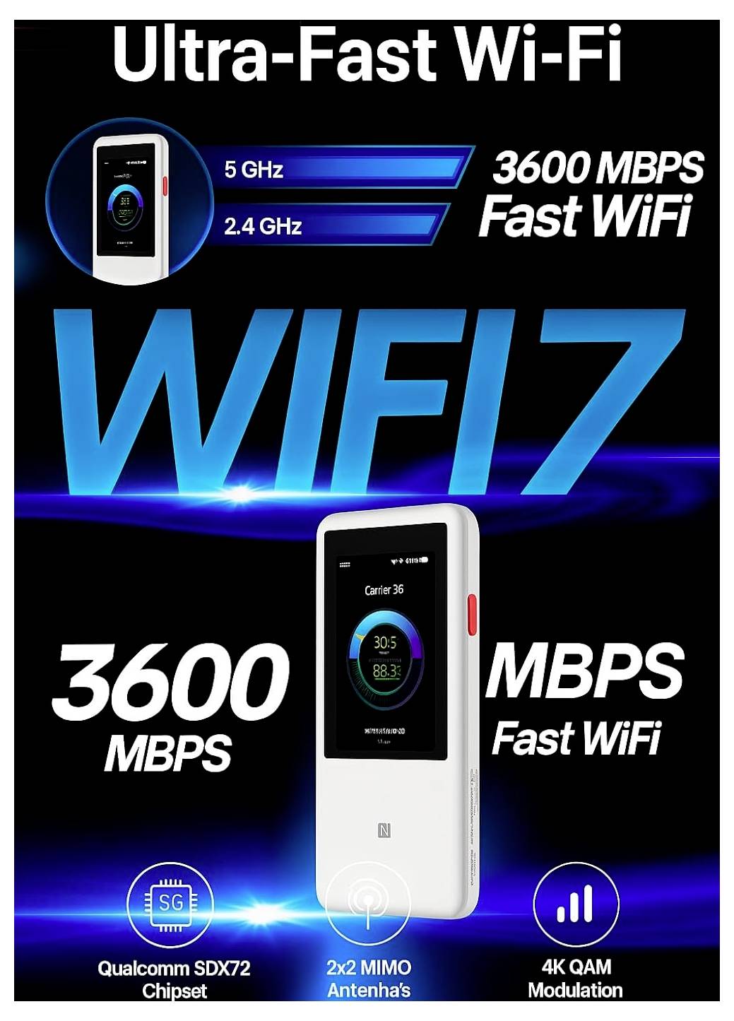 ZTE U60 5G / WLAN-Hotspot Integriertes Modem: 5G 2.4GHz, 5GHz 3600MBit/s