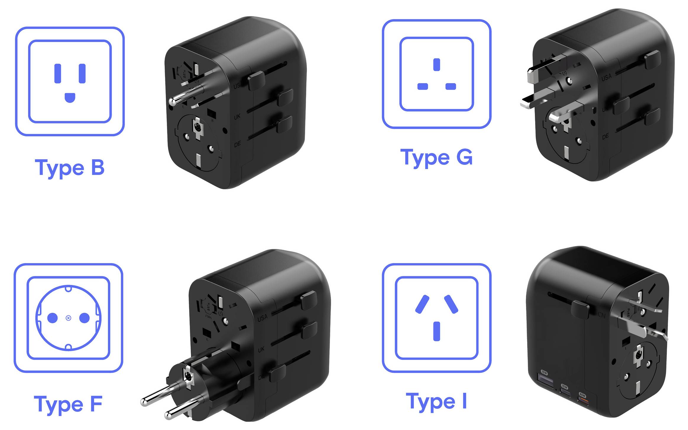 Universeller Reiseadapter zeigt verschiedene Steckertypen: Typ B, F, G und I mit entsprechenden visuellen Symbolen und Adaptern.