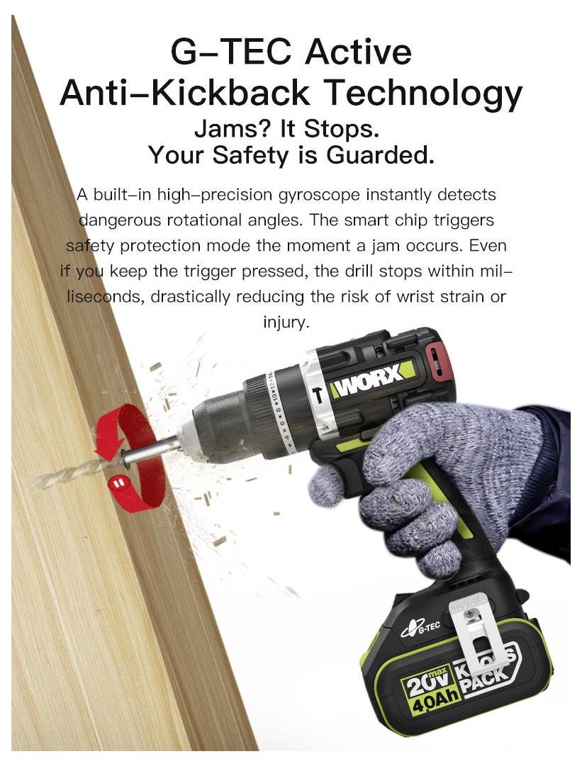 Worx WU928 Akku-Bohrhammer, Akku-Winkelschleifer, Akku-Schlagbohrmaschine 20V 5Ah Li-Ion inkl. 2. Akku, inkl. Ladegerät, inkl