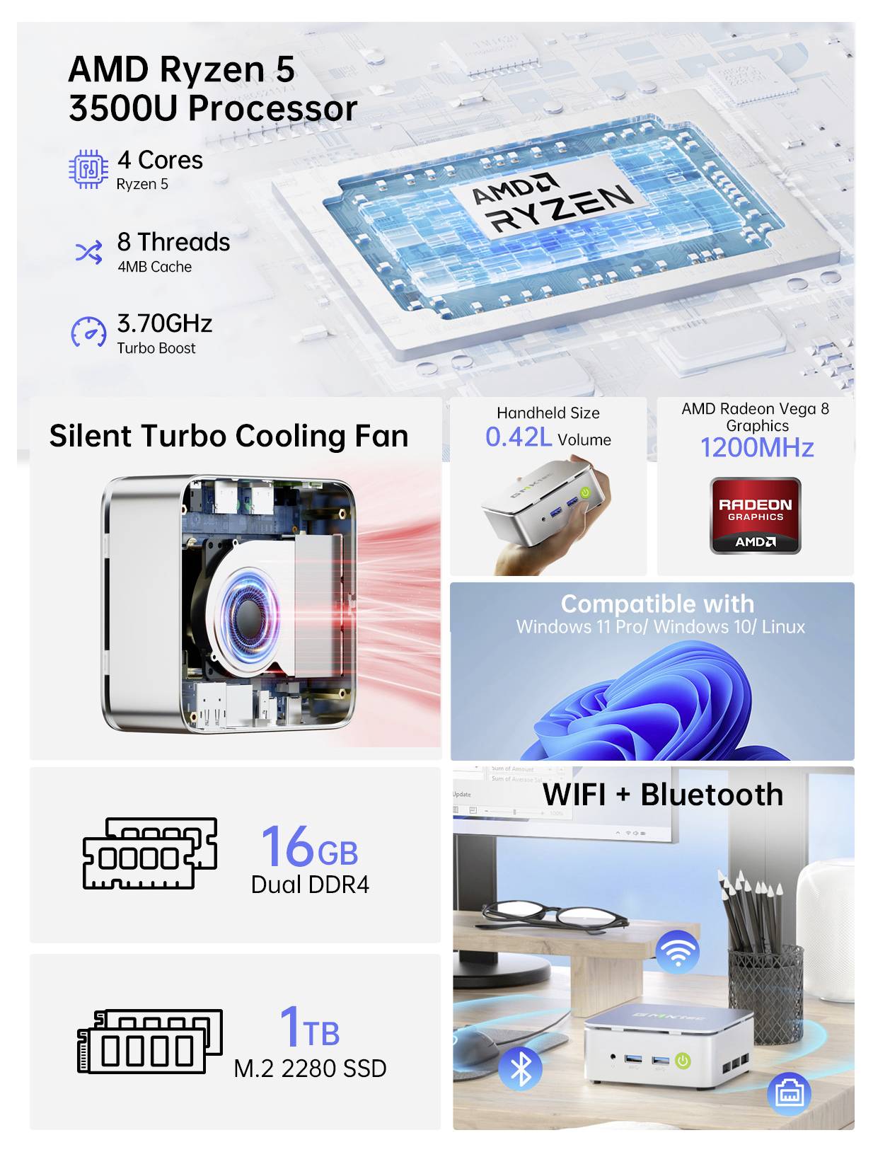 Werbung für AMD Ryzen 5 3500U Prozessor: 4 Kerne, 8 Threads, 3,7GHz Turbo. Funktionen: Silent Cooling, 16GB DDR4, 1TB NVMe. Windows/Linux.