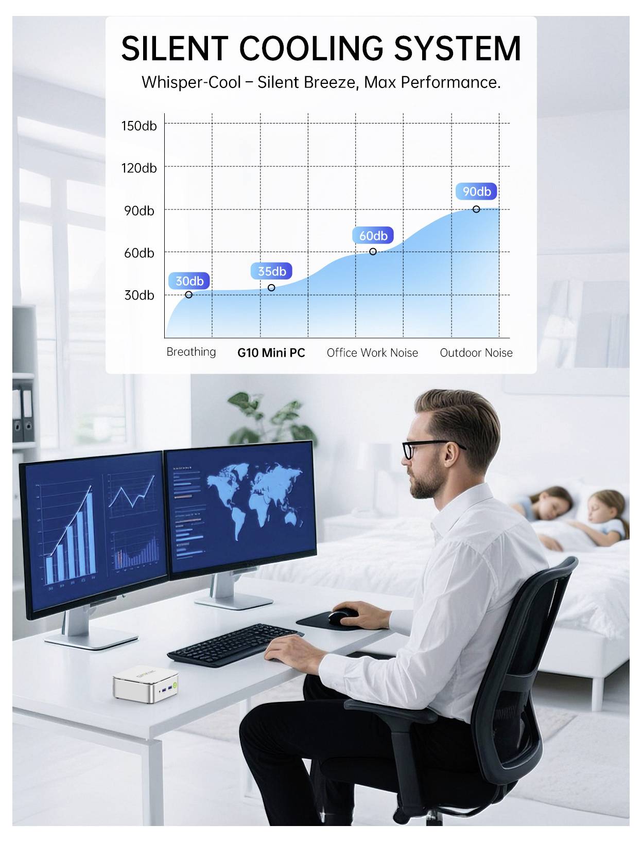 Ein Mann arbeitet an einem Computer in einem Homeoffice. Ein Diagramm mit dem Titel „Silent Cooling System