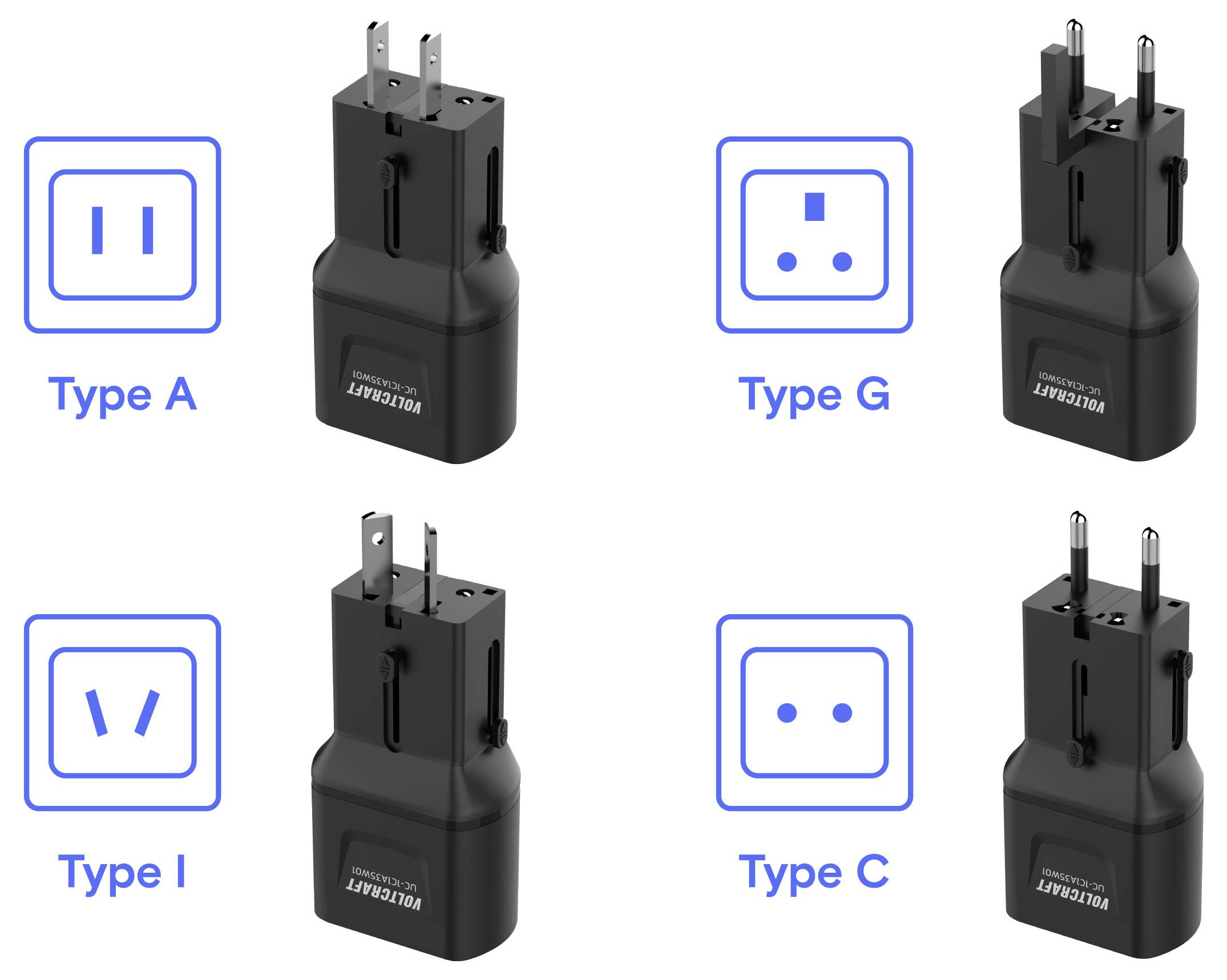 Bild mit vier Arten von Elektrosteckern: Typ A, Typ G, Typ I und Typ C, jeweils mit entsprechenden Steckdosendiagrammen.
