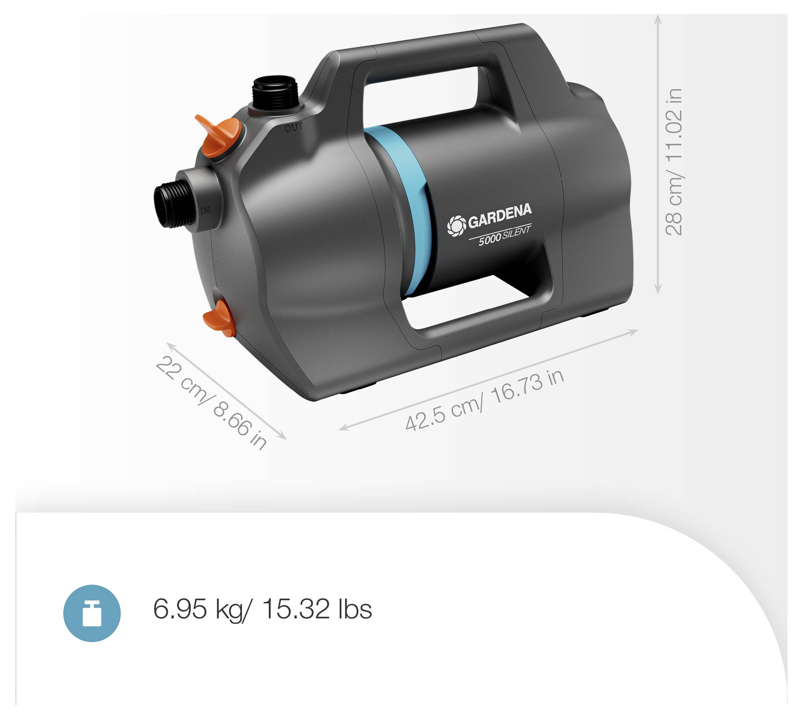Eine kompakte Gardena-Wasserpumpe, Modell 3000/4, mit beschrifteten Abmessungen und Gewicht: 42,5 cm Länge, 28 cm Höhe, 22 cm Breite, 6,95 kg.