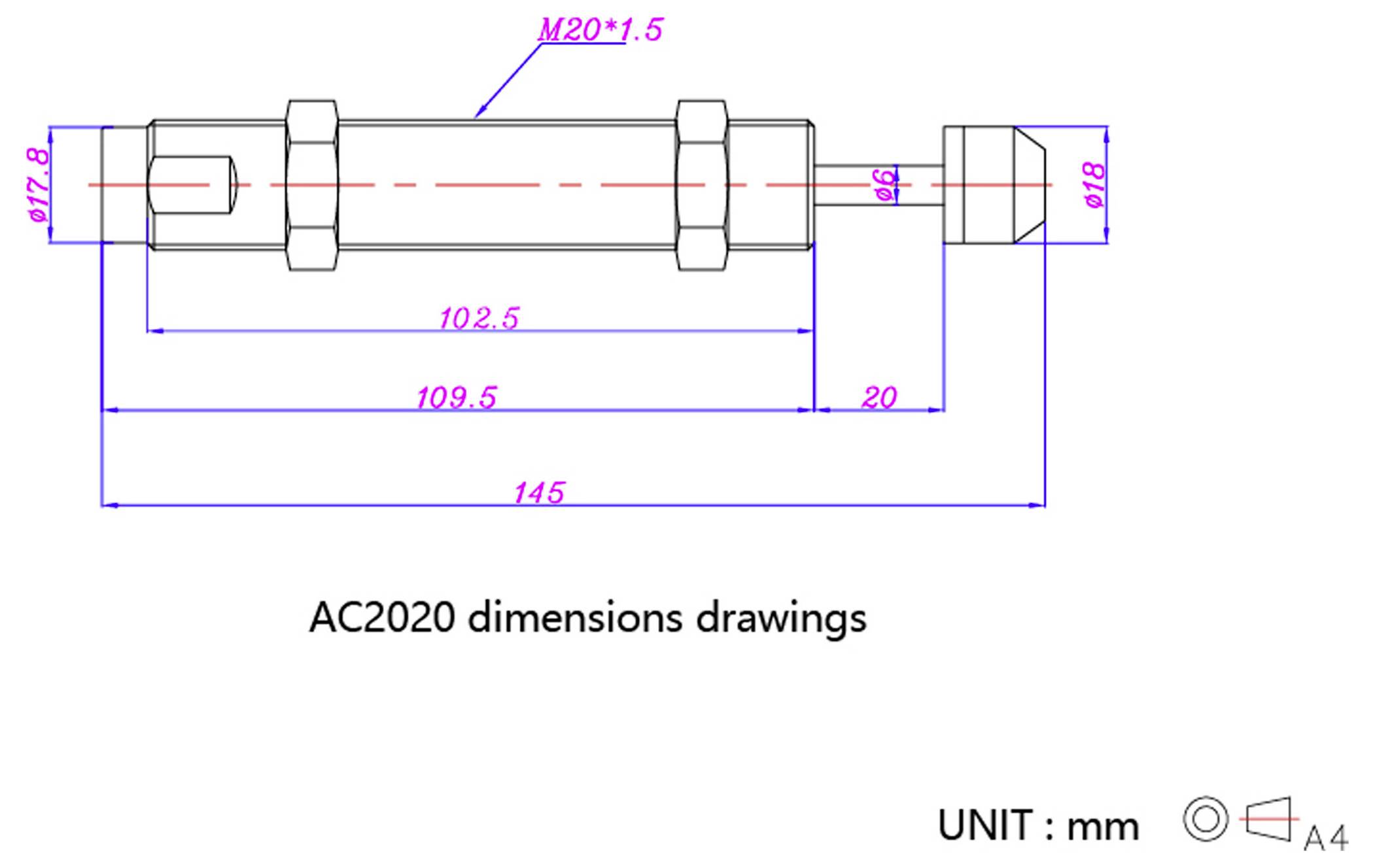 'AC2020 Maßzeichnungen' zeigen ein mechanisches Bauteil mit gekennzeichneten Abmessungen: M20*1, Länge 145 mm, Baulänge 109,5 mm, Durchmesser 17,8 mm.