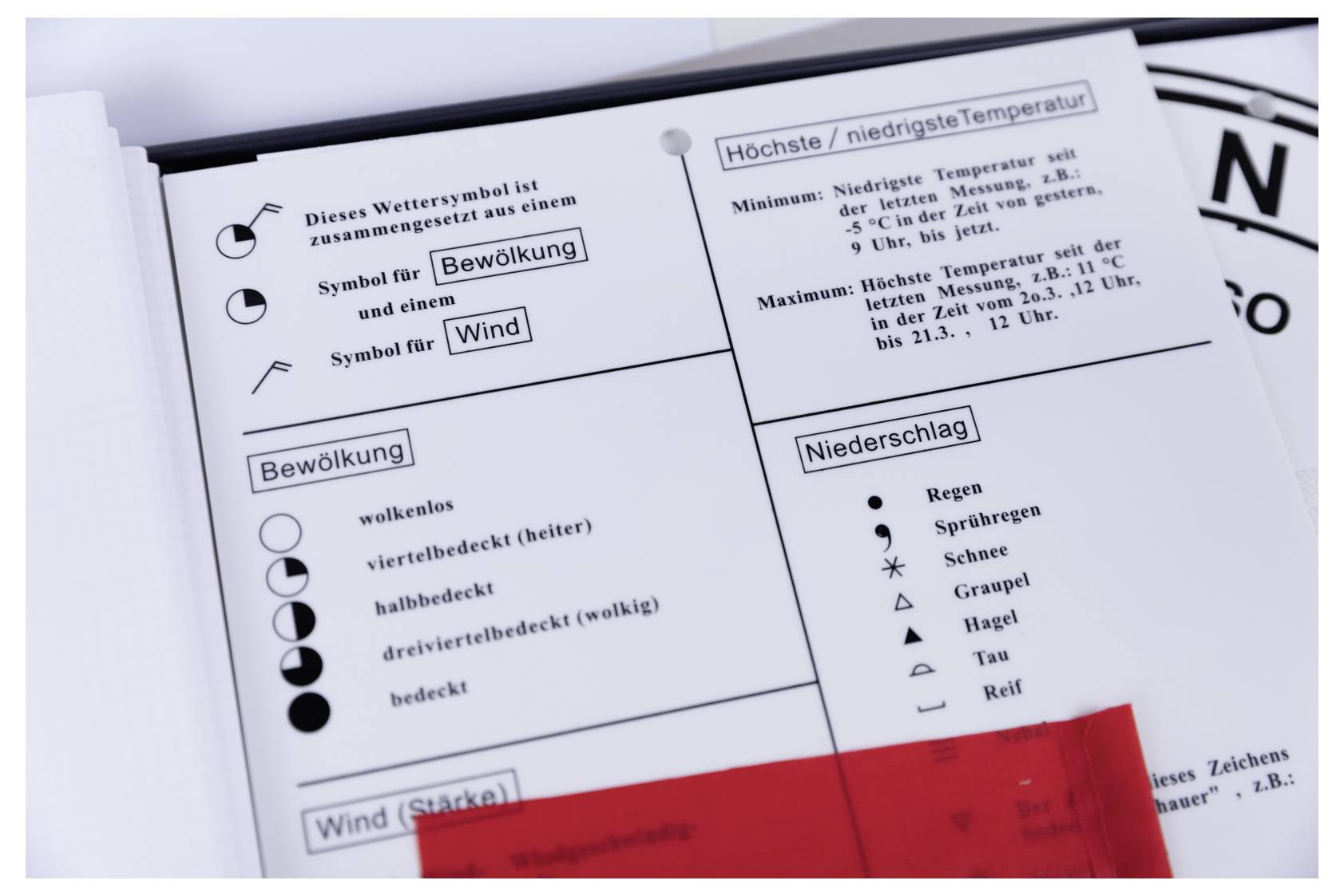 Cornelsen Experimenta 8959 Experimentierkasten