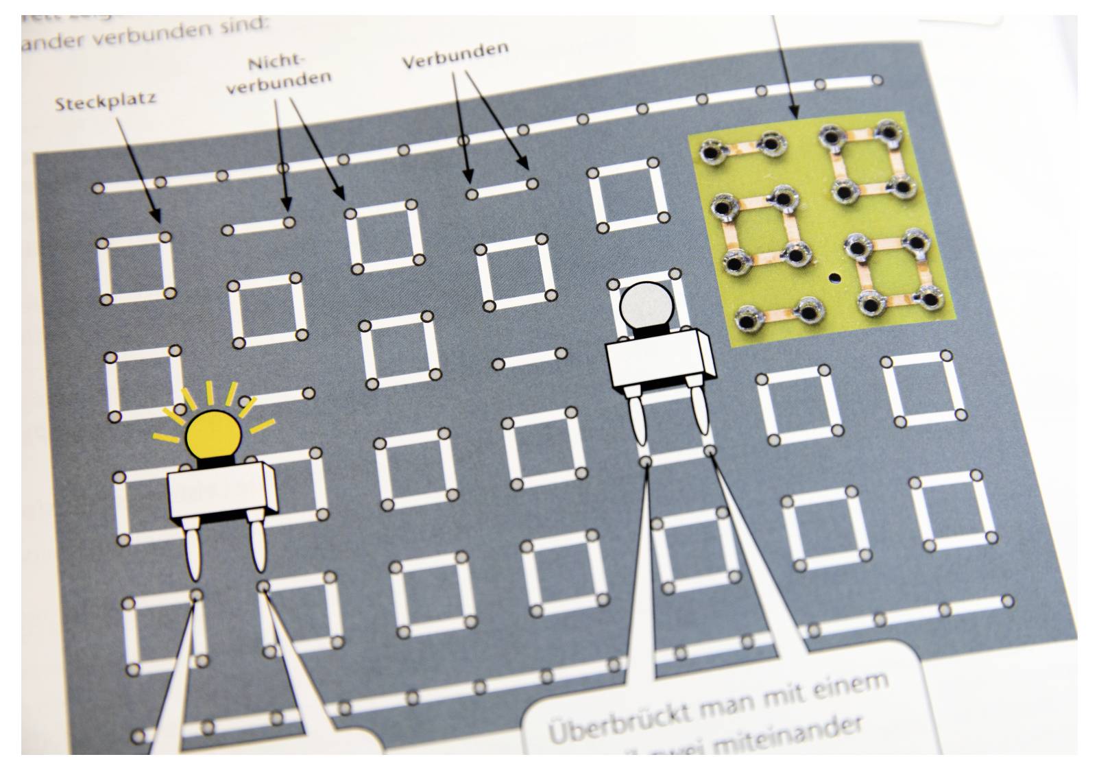 Cornelsen Experimenta 23410 Experimentierkasten