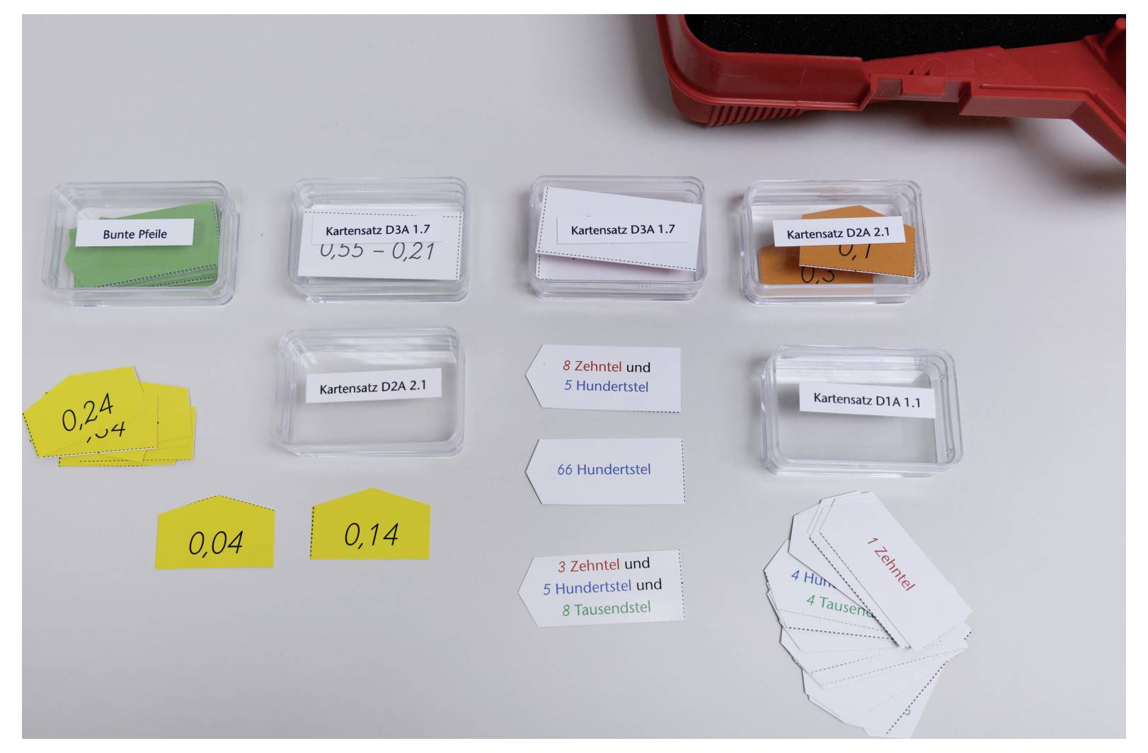 Cornelsen Experimenta 28202 Klassenset