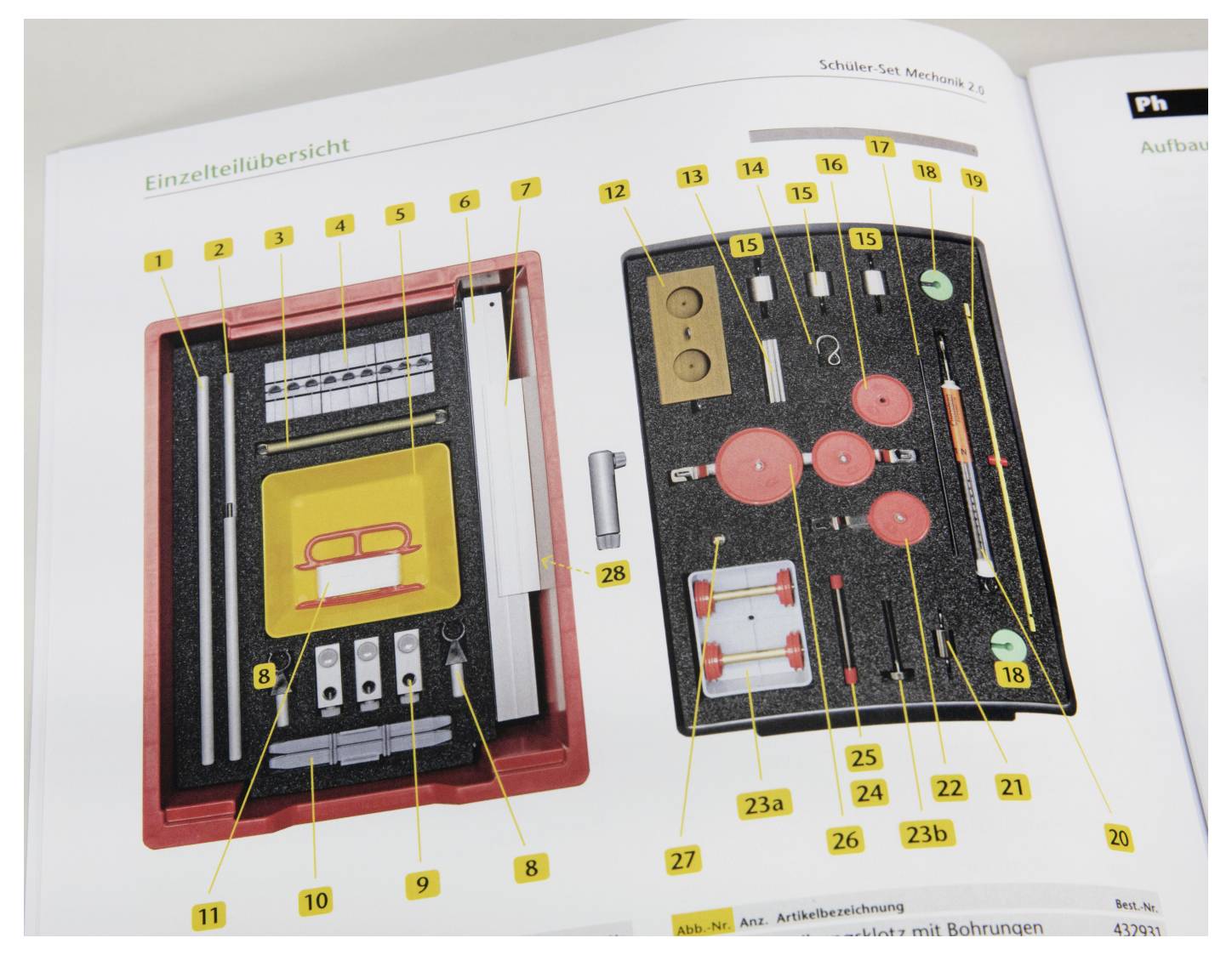 Cornelsen Experimenta 43010 Klassenset