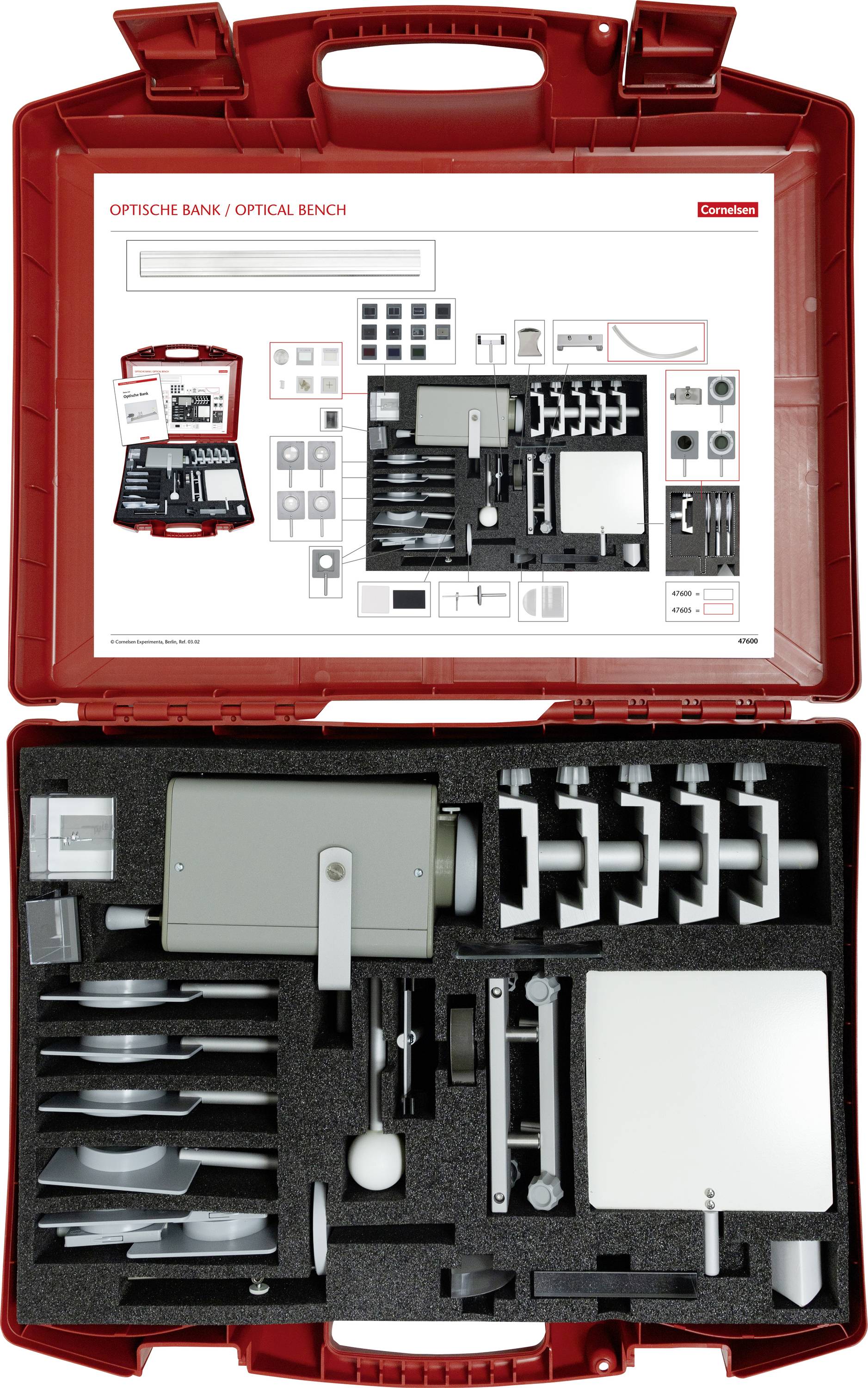 Rotes Kunststoff-Werkzeugkasten-Set offen, mit grauen mechanischen Komponenten und 