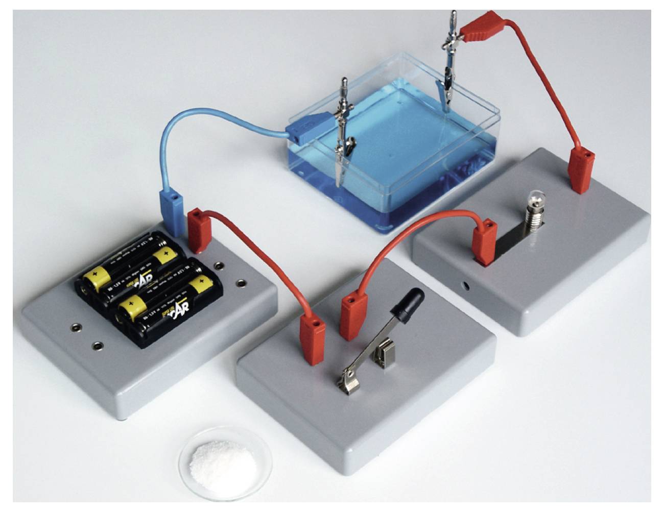 Cornelsen Experimenta 52200 Basis-Set