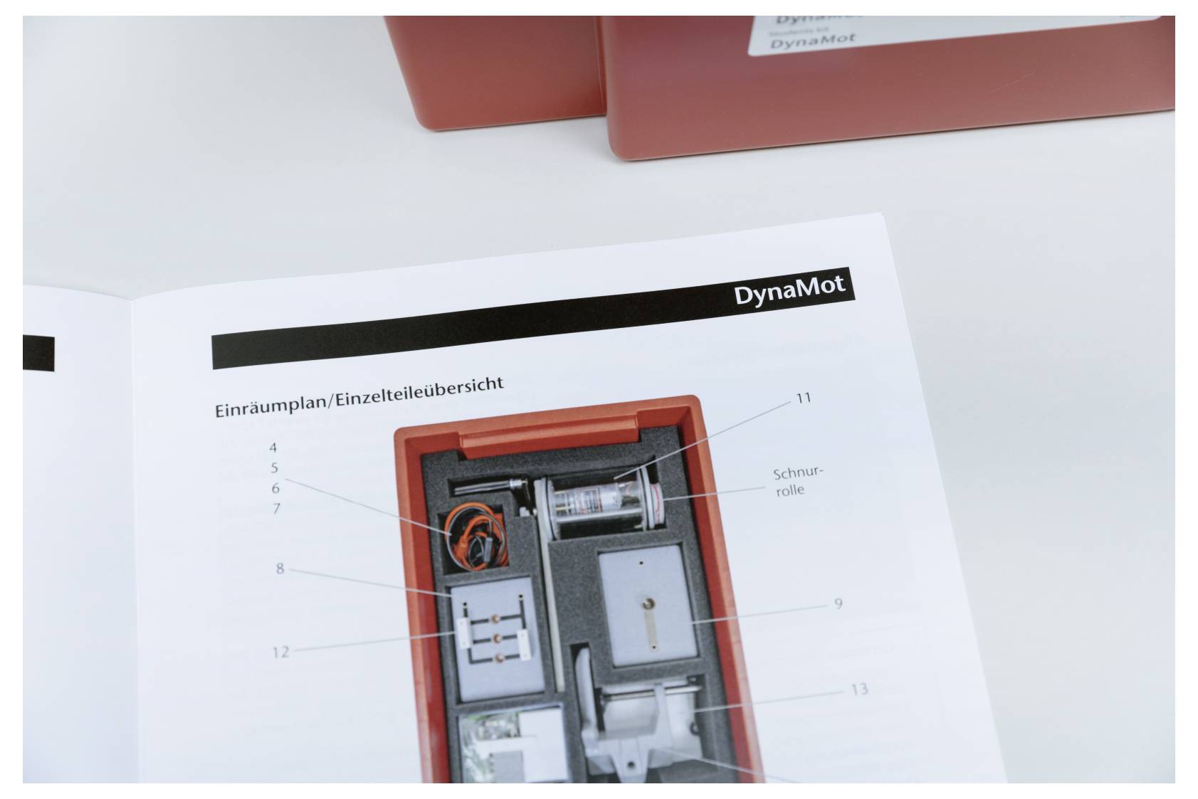Cornelsen Experimenta 54853 Schüler-Set