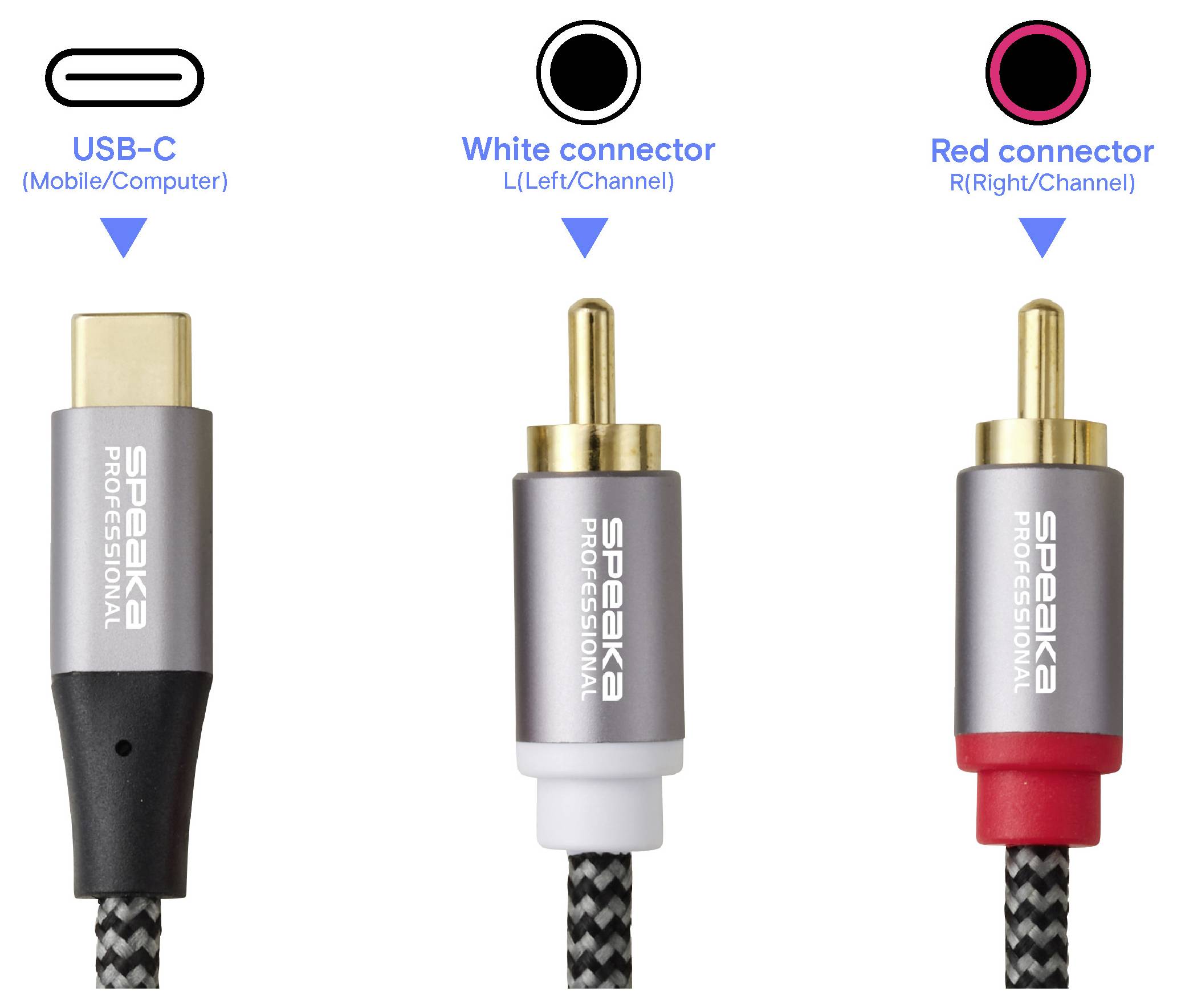 „USB-C