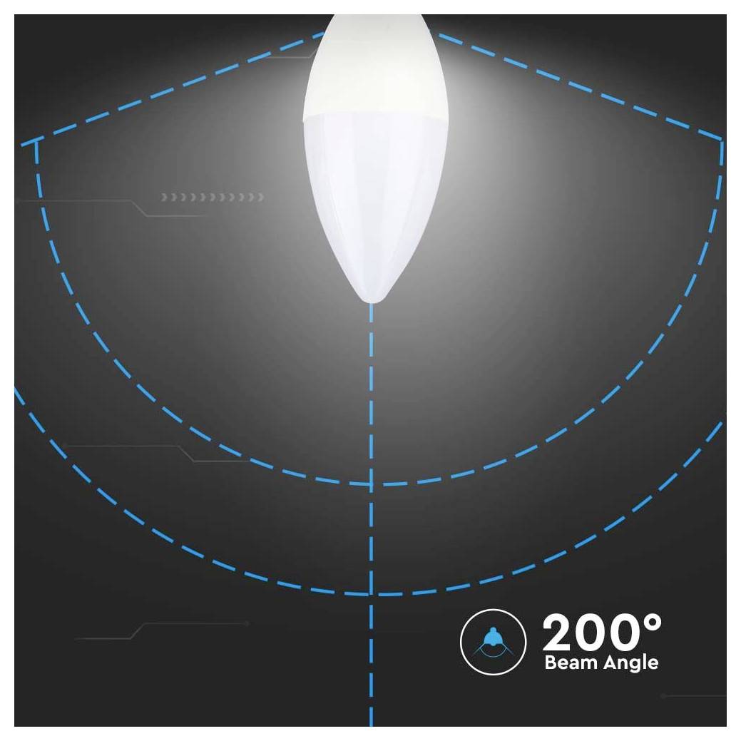 Glühbirne, die mit einem 200-Grad-Abstrahlwinkel strahlt, dargestellt durch blaue gestrichelte Linien, die einen weiten Bogen bilden.