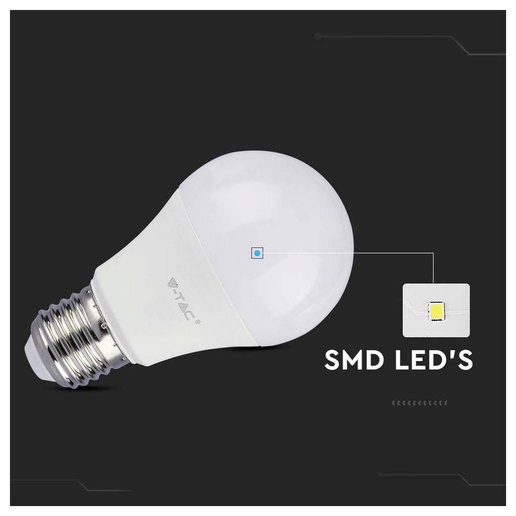 Eine weiße SMD-LED-Lampe mit Fokus auf dem LED-Chip-Design. Text lautet: SMD-LEDs.