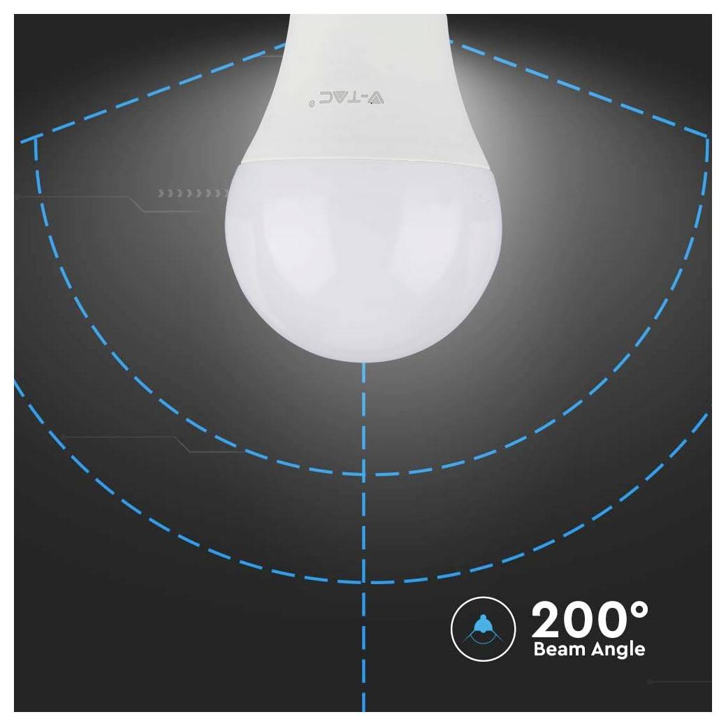 LED-Lampe, die Licht in einem 200-Grad-Winkel ausstrahlt und einen breiten Abstrahlwinkel für optimale Raumbeleuchtung veranschaulicht.