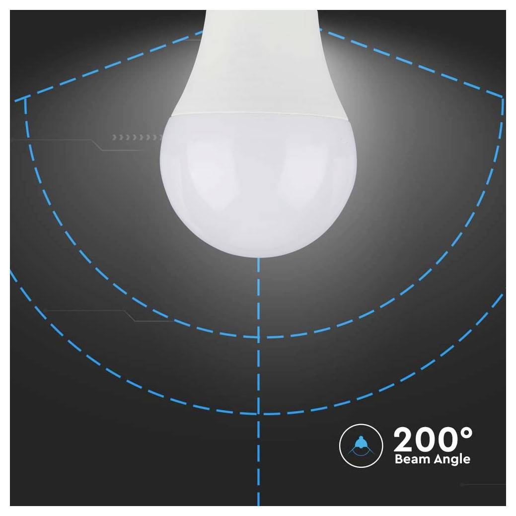 LED-Glühbirne mit einem hervorgehobenen 200-Grad-Abstrahlwinkel in blau, die seinen breiten Lichtverteilungsbereich veranschaulicht.