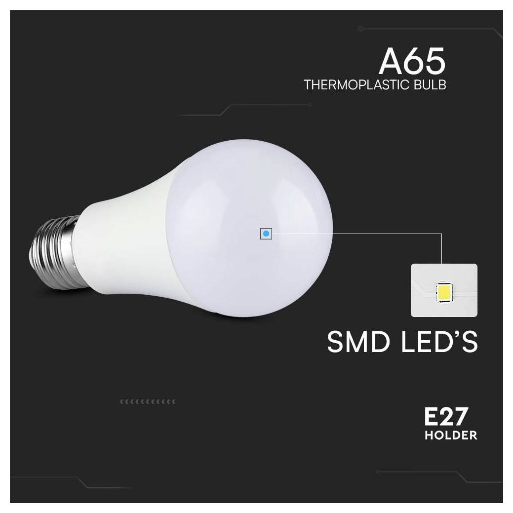 A65 Thermoplastische Glühbirne mit E27-Sockel, ausgestattet mit SMD-LEDs für effiziente Beleuchtung.