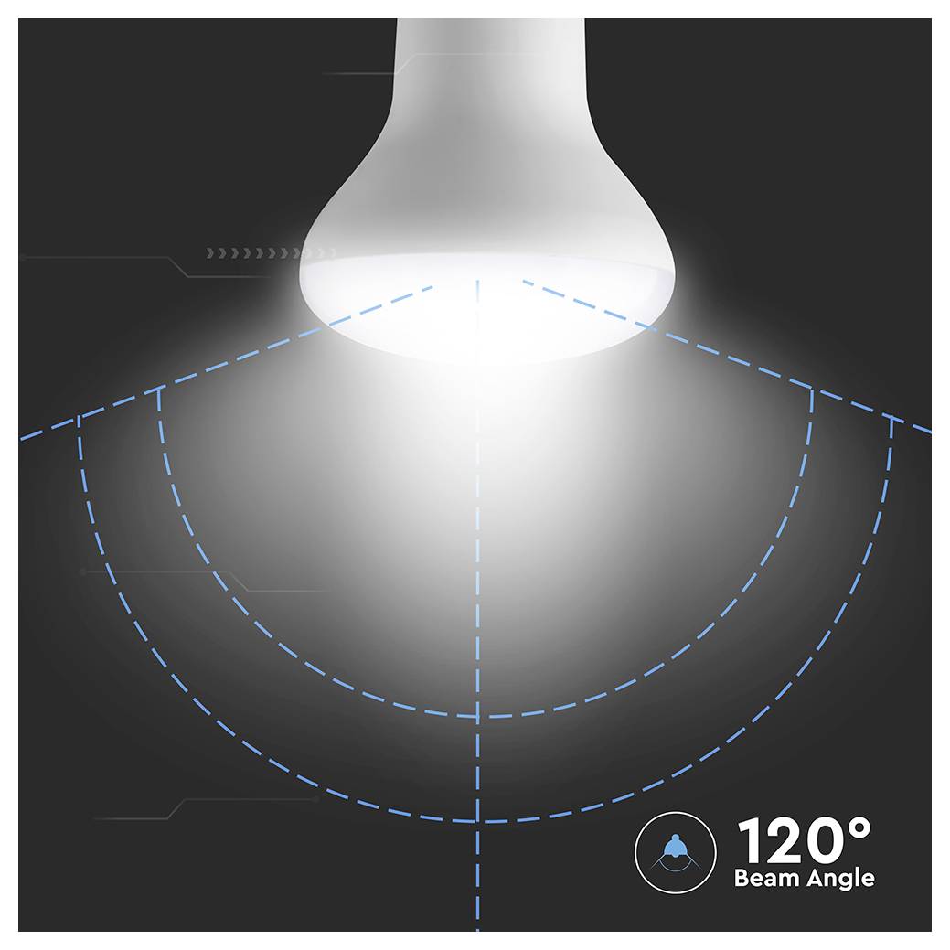 Eine Glühbirne mit einem 120-Grad-Abstrahlwinkel, dargestellt durch blaue gestrichelte Linien, die die Lichtausbreitung veranschaulichen.