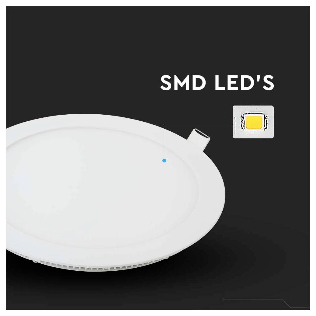 Eine weiße kreisförmige SMD-LED-Leuchte mit einer hervorgehobenen einzelnen LED-Komponente. Der Text lautet 