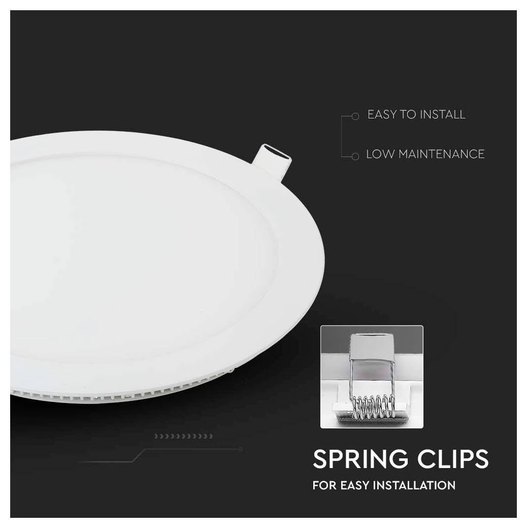 Federklemmen für einfache Montage: Bild einer weißen kreisförmigen Leuchte mit einer Nahaufnahme der Federklemmen, gekennzeichnet für einfache Installation und geringe Wartung.