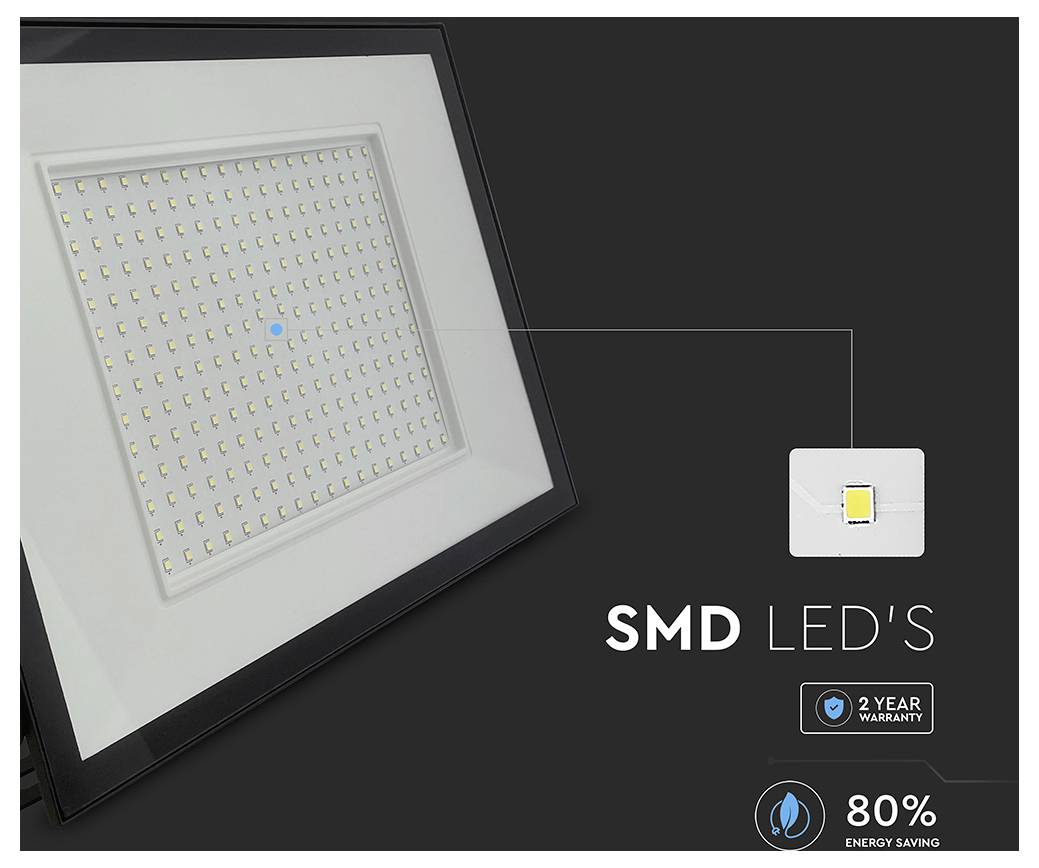 SMD-LED-Lichtpaneel mit 2 Jahren Garantie und 80% Energieeinsparung hervorgehoben. Eine Nahaufnahme zeigt Details einzelner LEDs.